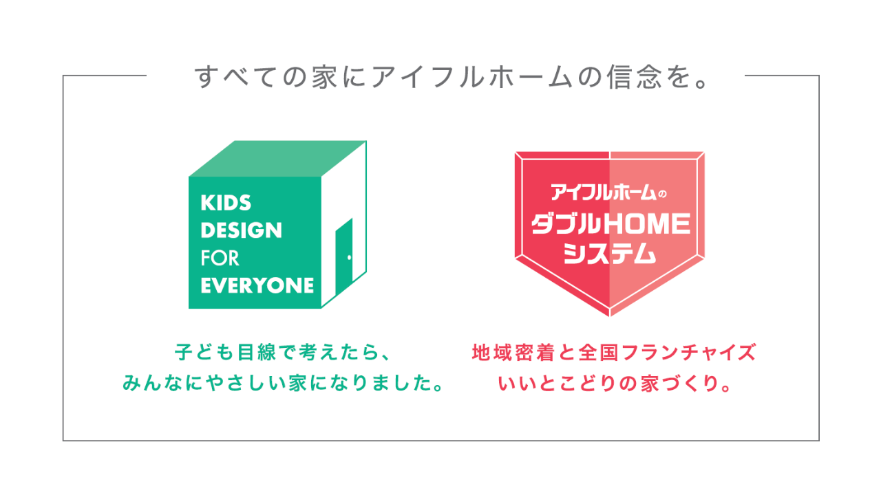 すべての家にアイフルホームの信念を。