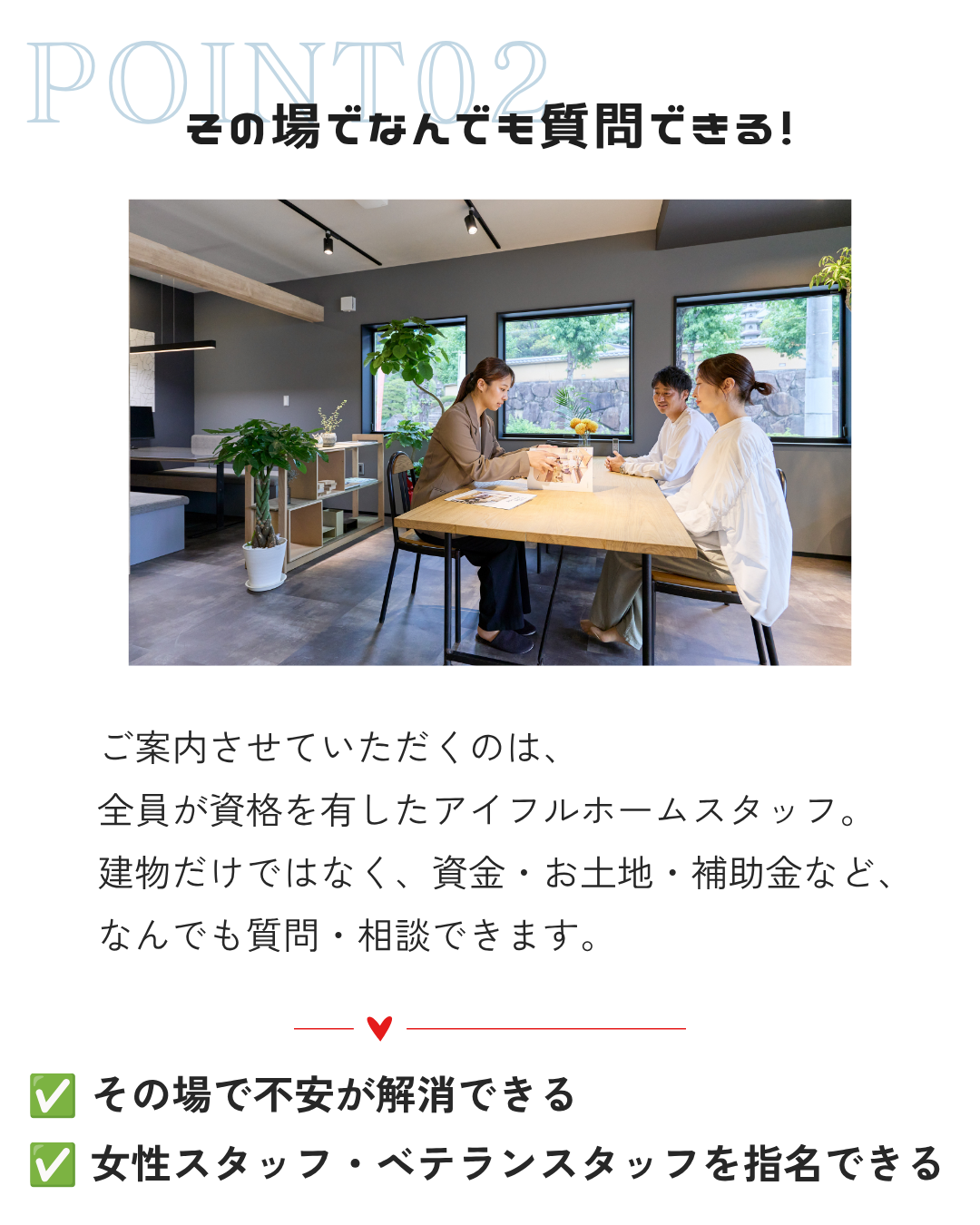 ご案内させていただくのは、 全員が資格を有したアイフルホームスタッフ。 建物だけではなく、資金・お土地・補助金など、 なんでも質問・相談できます。