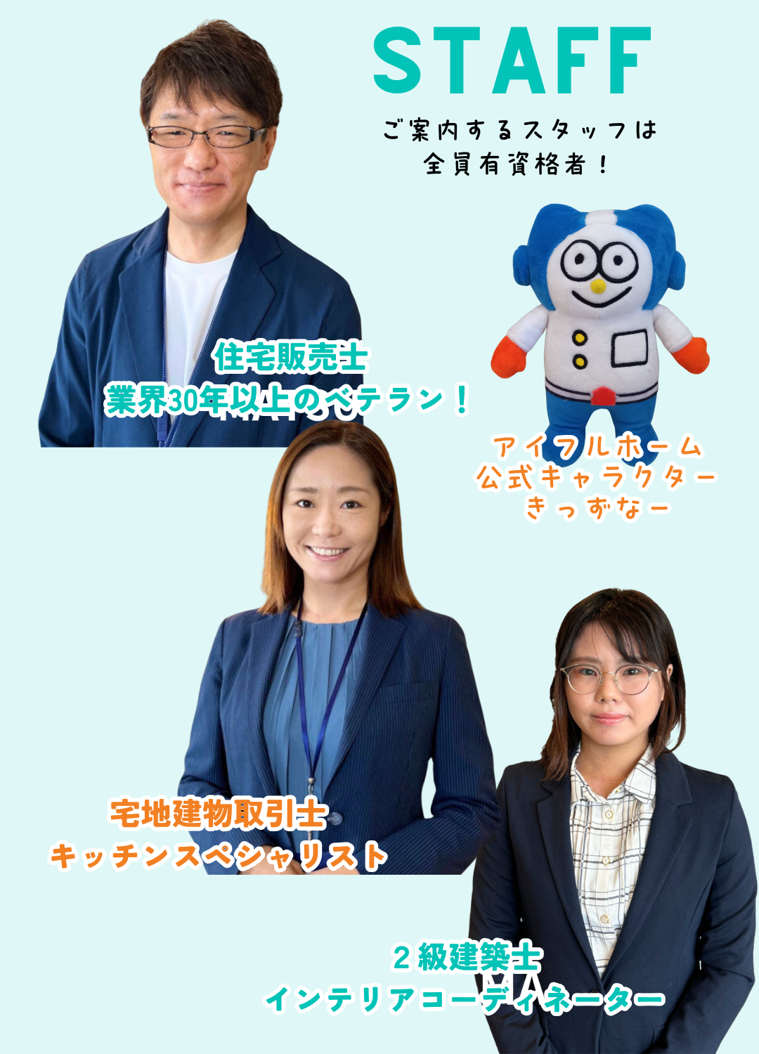 アイフルホーム越谷ﾚｲｸﾀｳﾝ店