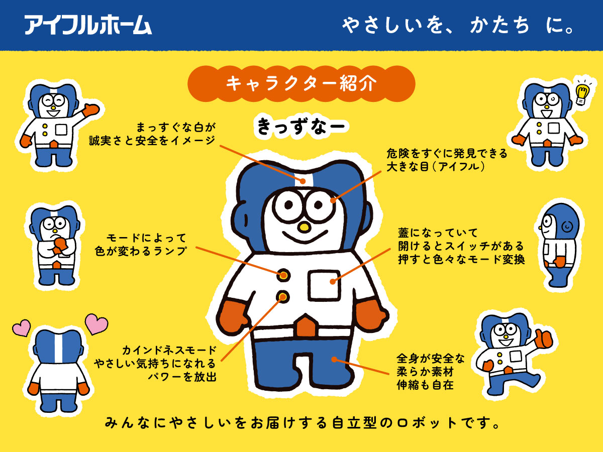 アイフルホーム公式キャラクター『きっずなー』