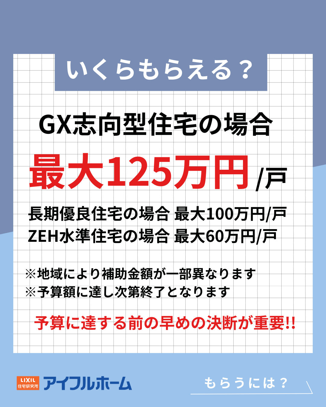 2026年住宅補助金情報】最大125万円もらえる!みらいエコ住宅事業とは
